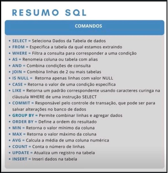 Publicação educativa: resumo de SQL para iniciantes